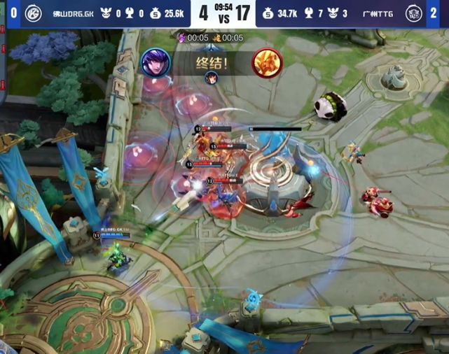 身份