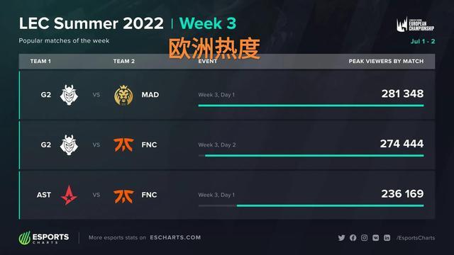 竞扭转了局