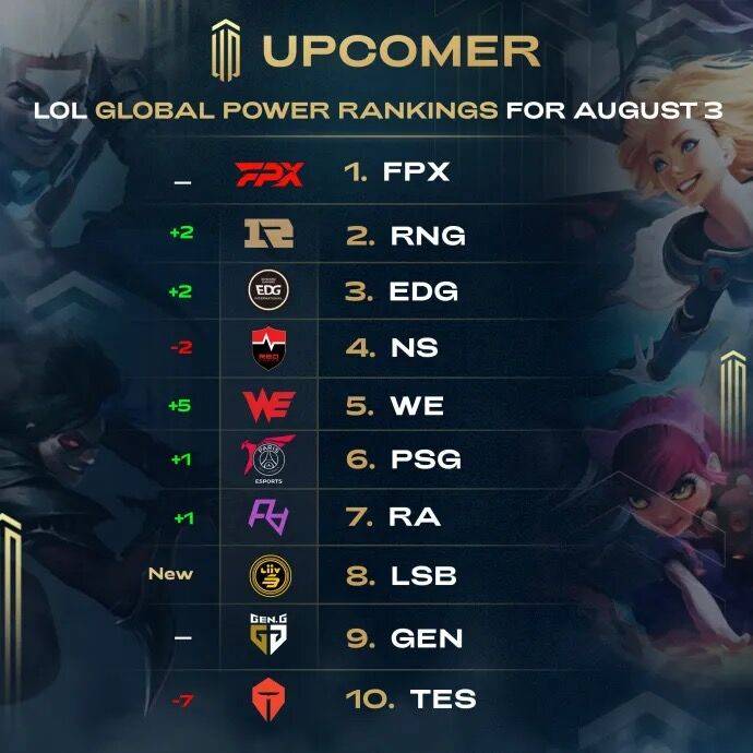 的进攻阵型 的进攻阵型