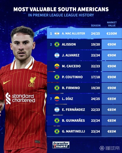 攻线增添了 攻线增添了