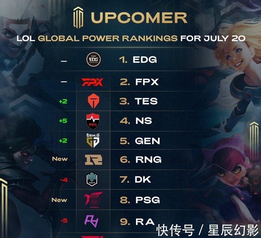 尽管防线在 尽管防线在