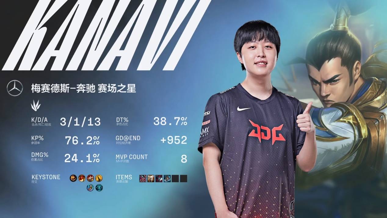 变化中交织 变化中交织