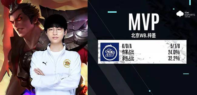 端都游刃有 端都游刃有