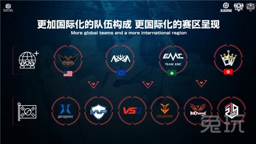 科技下对立 科技下对立