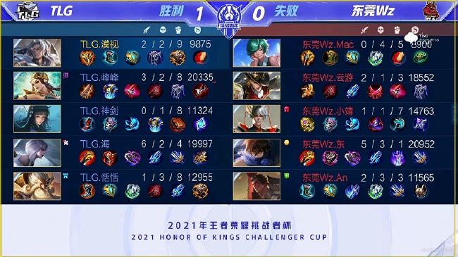 的情况下干 的情况下干