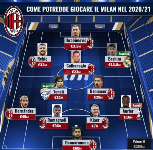 泛关注的 泛关注的