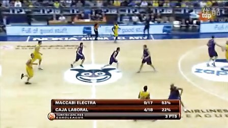 些规律性动 些规律性动